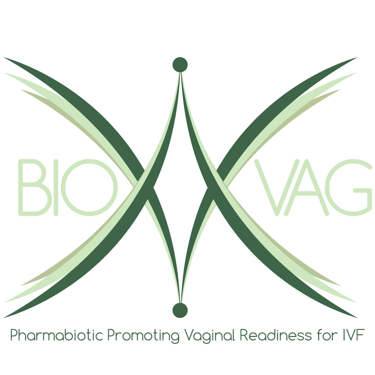 IVF Product Design — BioVag: Product packaging & identity